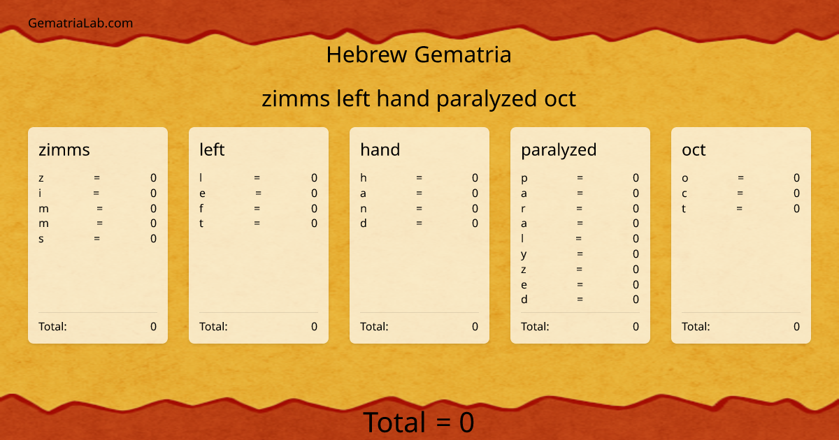zimms left hand paralyzed oct in hebrew Gematria